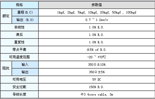 CMM-1kgf,CMM-2kgf,CMM-5kgf,CMM-10kgf