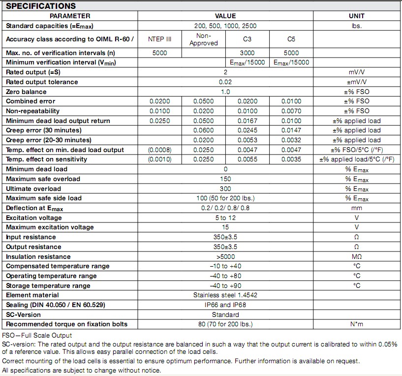 9102-500lbsQ؂