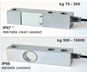 FTP-2000KG,FTP-3000KGQ(chng)؂