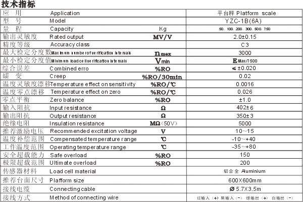 VyGUANGCE YZC-6AQ؂